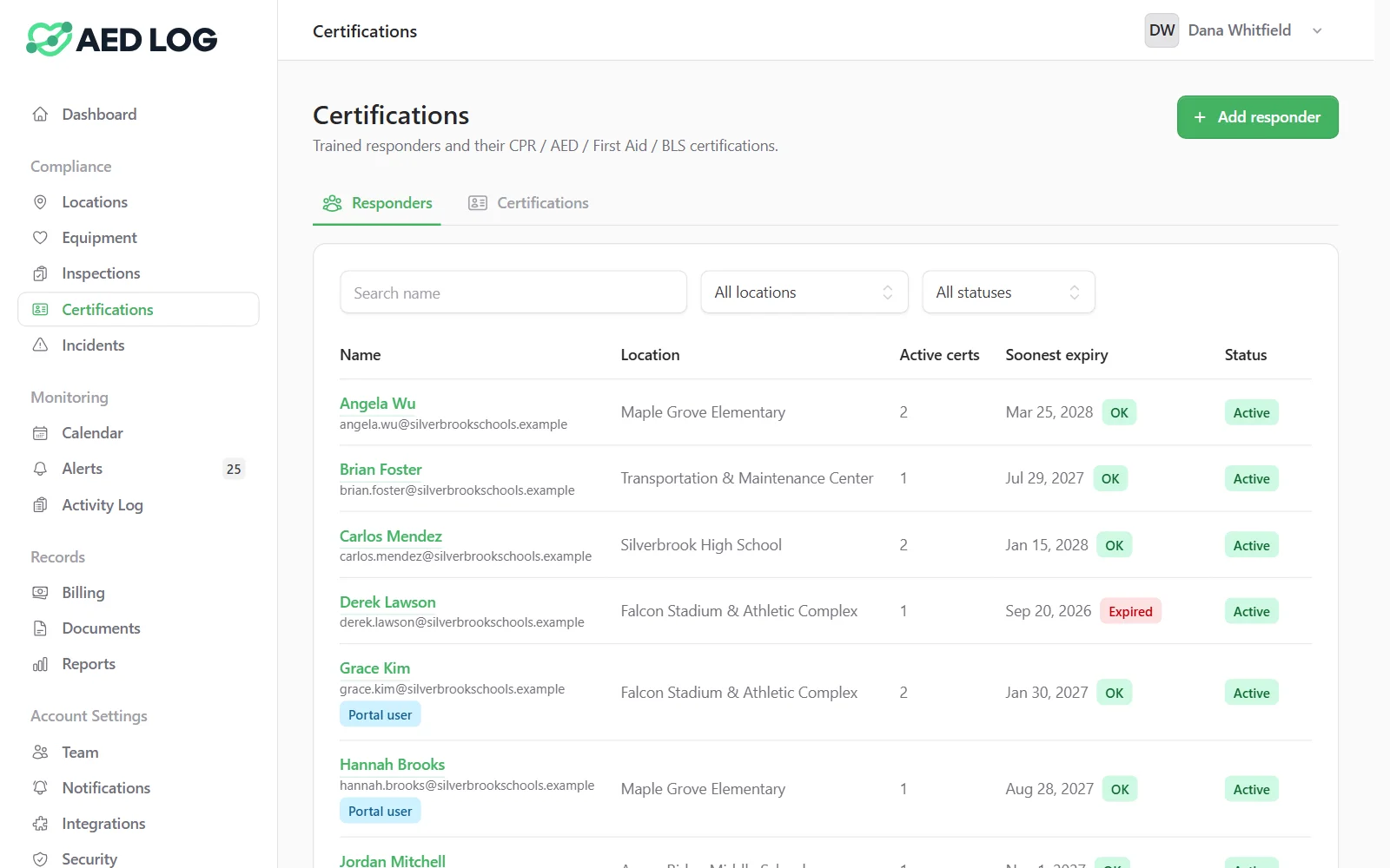 The responders list in AED Log: each trained responder's location, number of active certifications and soonest expiry, with an expired certification flagged