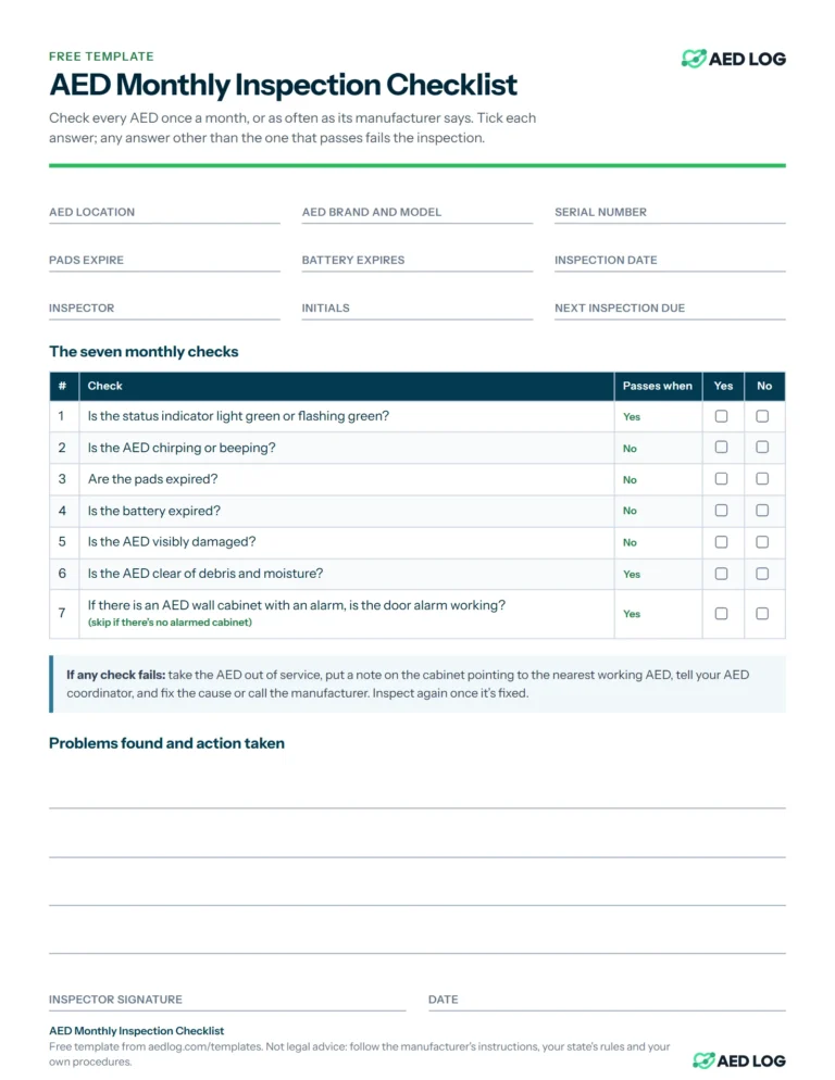 The free AED monthly inspection checklist: fields for the AED's location, model, serial number and pad and battery dates, then the seven monthly checks with the answer that passes and Yes and No boxes, a what-to-do-if-it-fails note and space for problems found