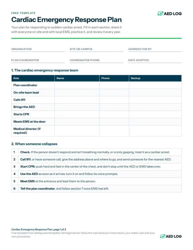 Page one of the free cardiac emergency response plan template: organization and coordinator fields, a response team table with roles such as calls 911, brings the AED and meets EMS, and six numbered steps for when someone collapses