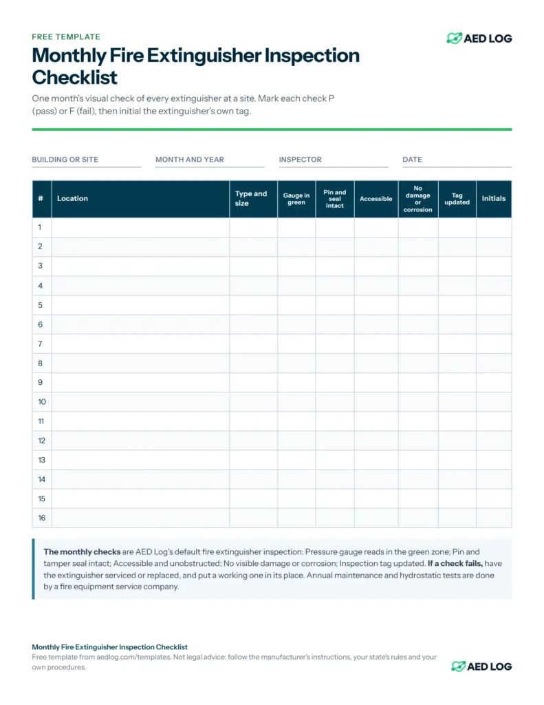 The free monthly fire extinguisher inspection checklist: sixteen numbered rows for each extinguisher's location and type, with pass or fail columns for the gauge, pin and seal, access, damage and tag, and the inspector's initials