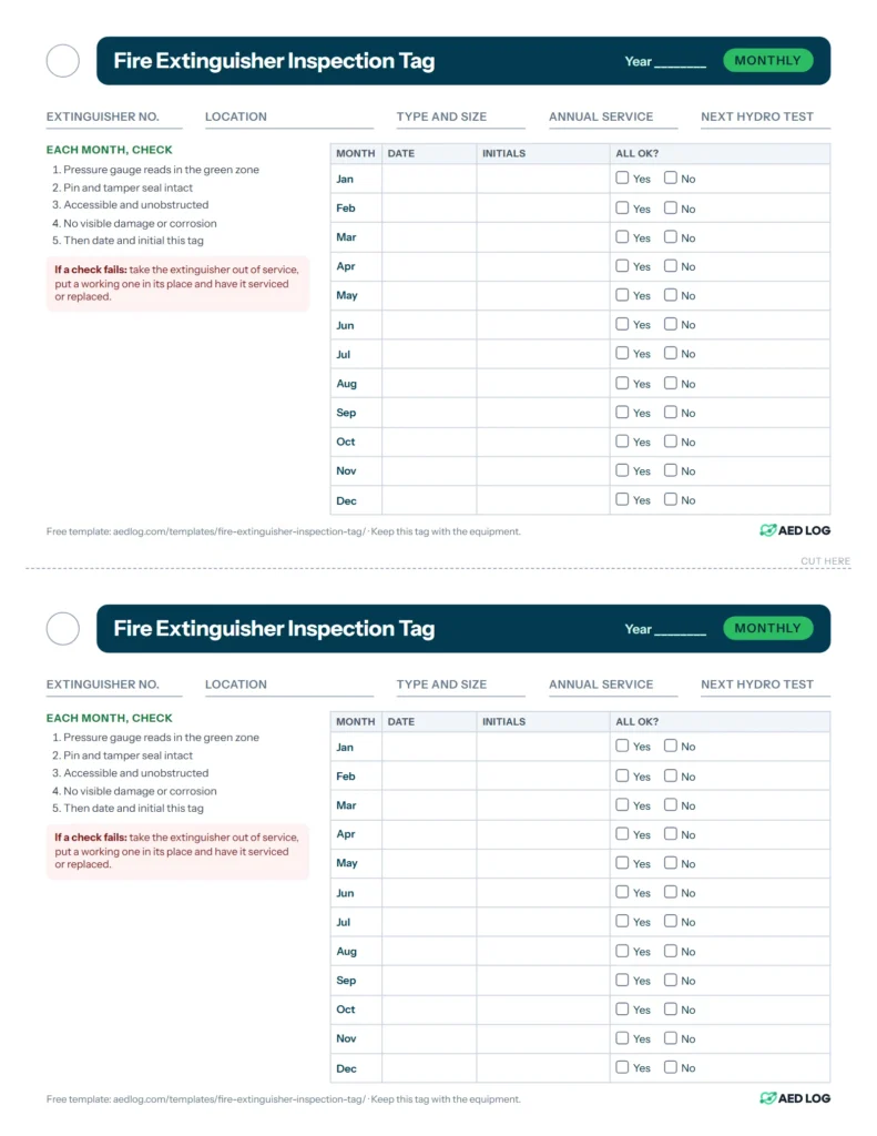 Two printable fire extinguisher inspection tags on one page, each with a hole for hanging, fields for the extinguisher number, location, type and size, annual service and next hydrostatic test, the monthly checks and a 12-month log of date, initials and result