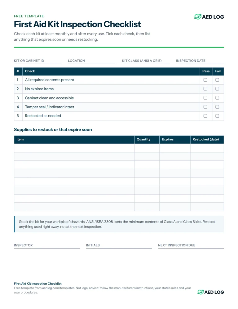 The free first aid kit inspection checklist: kit ID, location and ANSI class fields, five pass or fail checks for contents, expired items, cleanliness, tamper seal and restocking, and a table of supplies to restock or that expire soon